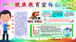 健康教育宣传栏