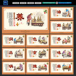 火锅文化火锅展板火锅
