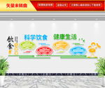 饮食与健康