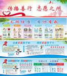 文明健康 远离艾滋