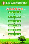全民体检流程