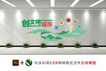 创建文明城市文化墙