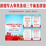 退役军人三个体系建设