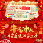2021春运交通安全宣传栏