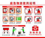 应急物资使用说明 消防使用说明