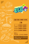 招聘海报