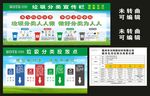 垃圾分类宣传 垃圾分类投放 垃
