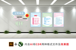 创建文明城市文化墙