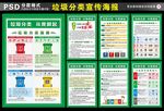 垃圾分类