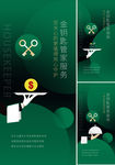 物业