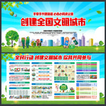 文明标语 文明展板 文明创建
