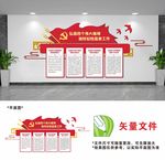 新时代纪检监察文化墙