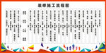 装修施工流程图