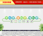 学科学 爱科学 懂科学
