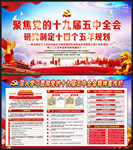 党的十九届五中全会