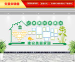 让健康拒绝毒品