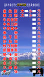 兰州拉面