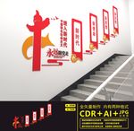 党建楼道文化