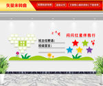 班级文化墙