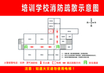 消防示意图