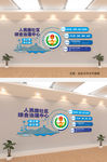 社区办事处综合治理文化墙综治