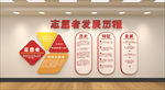 志愿者发展历程