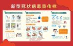 新型冠状宣传栏