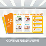 企业文化企业文化墙企业文化展板