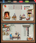 北京烤鸭