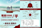 房地产楼盘销售单页