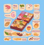 日本料理