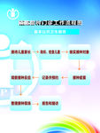 预防接种工作