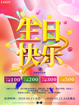 大气创意生日快乐祝福海报