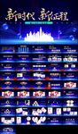 牛年震撼年会誓师大会年会ppt