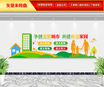 争创文明城市形象墙
