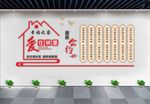 居民公约 社区公约