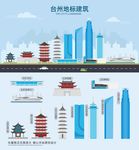 台州地标建筑