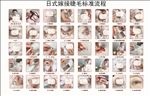 日式睫毛嫁接流程图