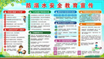 校园防溺水 防溺水教育