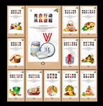 食堂文化 食堂展板 食堂挂画