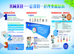 共同关注让我们一起改变糖尿病