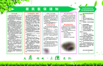 医保资料