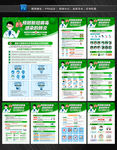 防控疫情 疫情防控
