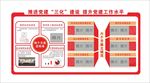 三化建设