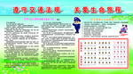 遵守交通法规关爱生命旅程