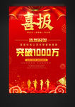 红色企业销售额喜报海报