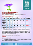 口腔科传单背面