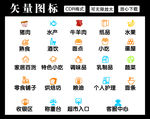 食物图标标识