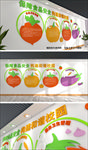 卡通多彩食品安全文化墙