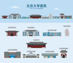 北京大学